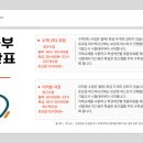 수정수학교습소 이미지