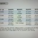 시티빌 이미지
