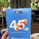 애플 텔 | [호주 여행 준비] #2 호주 여행 필수 준비물(호주 ETA, 호주 텔스테라 유심, 어댑터)