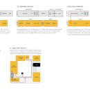 건축사사무소 이재 이미지