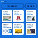 탑에듀