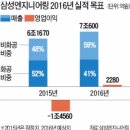 삼성ENG 한국경제