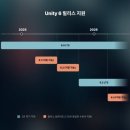 퍼피유니티 이미지