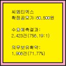 2025년 11월10~11(화)(코)씨엠티엑스 388210 공모주 청약 이미지