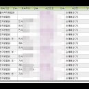 법무법인예율 네이버블로그