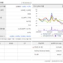 이김엔터