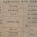 벨르스텔라