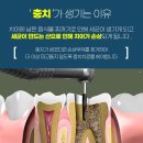산치과의원 이미지