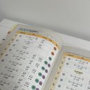 독학 일본어 첫걸음 Step 2 | 일본어 독학 기초 책 ; JLPT 한권으로 끝내기, 나혼자 끝내는 독학 일본어 첫걸음