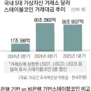 스테이블편의점
