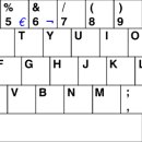 ♧﻿ 스페인어 자판배열 이미지