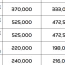 온누리참약국 이미지