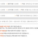 부장목장 이미지