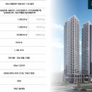 부동산랜드 제일공인중개사 사무소 이미지