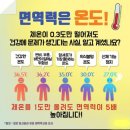 용호천부경명상센타