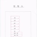 삼각동 824-1 이미지