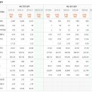 동화지앤피(주) 이미지