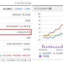 산정슈퍼 이미지