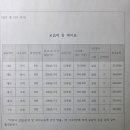 실력쑥쑥클래스학원