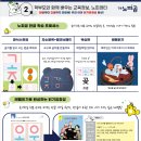 노피노피