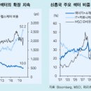 굿모닝디스카운트 이미지
