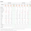 (주)에이치엔에스바이오 이미지