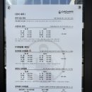 서현세차장 | 분당 세차장 디테일링 손세차 전문점 카체인지