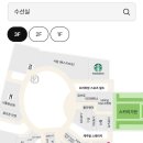 신세계수선실 - 창원시 마산합포구 합포로 251 | 신세계수선실
