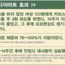 커브스무실클럽 이미지