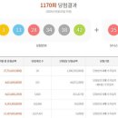 월드복권방 이미지