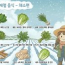 집밥한상 - 해운대구 | 집밥한상