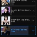 빨개빨개 이미지