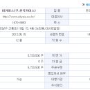 메디비바