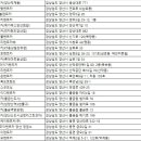 그린렌트카㈜ 이미지