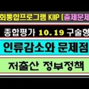 10월 19일 CBT, 인류 감소 문제점, 정부의 저출산 지원 정책 이미지