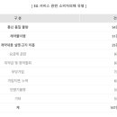 한국소비자원 "5G 피해 유형 통신품질 불량 32%로 최대" 이미지