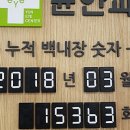 윤안과의원 이미지