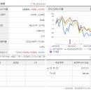 에스엠시스템 이미지