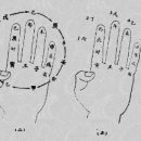 정재농장 이미지