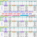 프로토 승부식 87회차 2022-2023 유럽 챔스 32강 조별리그 경기일정 및 결과 이미지