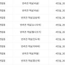 국립산음자연휴양림 이미지