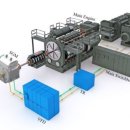 대우패키지㈜ 이미지