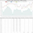 한성필아이파크공인중개사사무소 | 충청남도 서산시 예천동 e편한세상 서산예천아파트 시세 및 매매 실거래가 분석 (2020년 01월 기준 보고서)