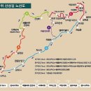 규암보건지소 이미지