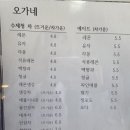 오가네과일 네이버블로그