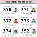 한국체대 마송태권도장 이미지