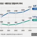 남일슈퍼 동행미디어 시대