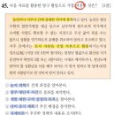 전국연합노동조합연맹 (주)연성기업노동 | [심화] 한국사능력검정시험 77회 41-50번 기출 해설