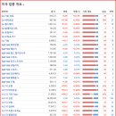 (주)브이티바이오 이미지