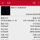 호출택시자판기